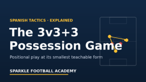 Read more about the article The 3v3+3 Possession Game: Positional Play Made Simple