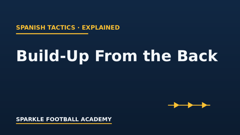 Build-Up From the Back, Explained Simply
