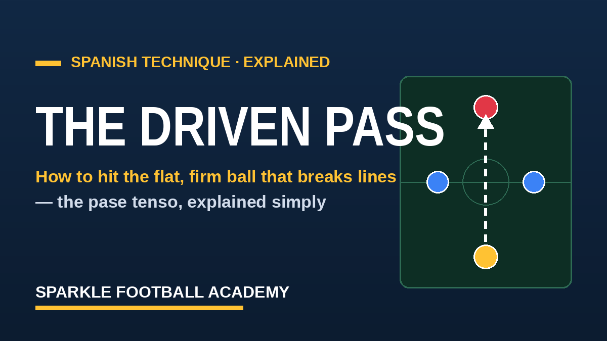 You are currently viewing The Driven Pass: How to Hit the Flat, Firm Ball That Breaks Lines