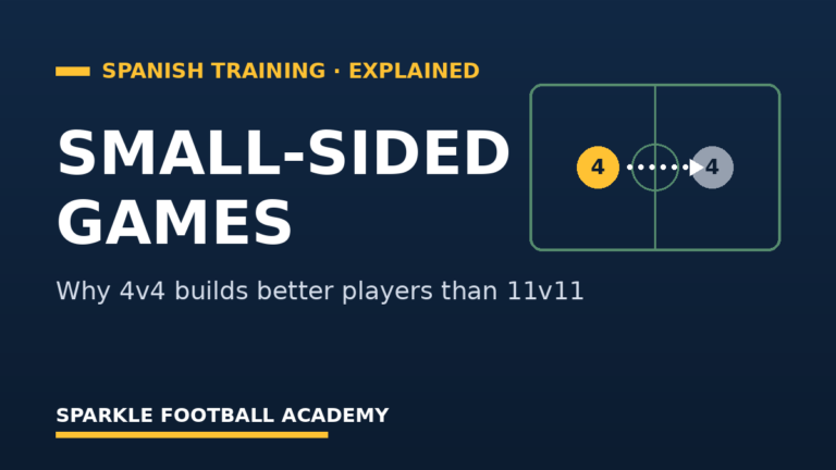 Small-Sided Games: Why 4v4 Builds Better Soccer Players Than 11v11