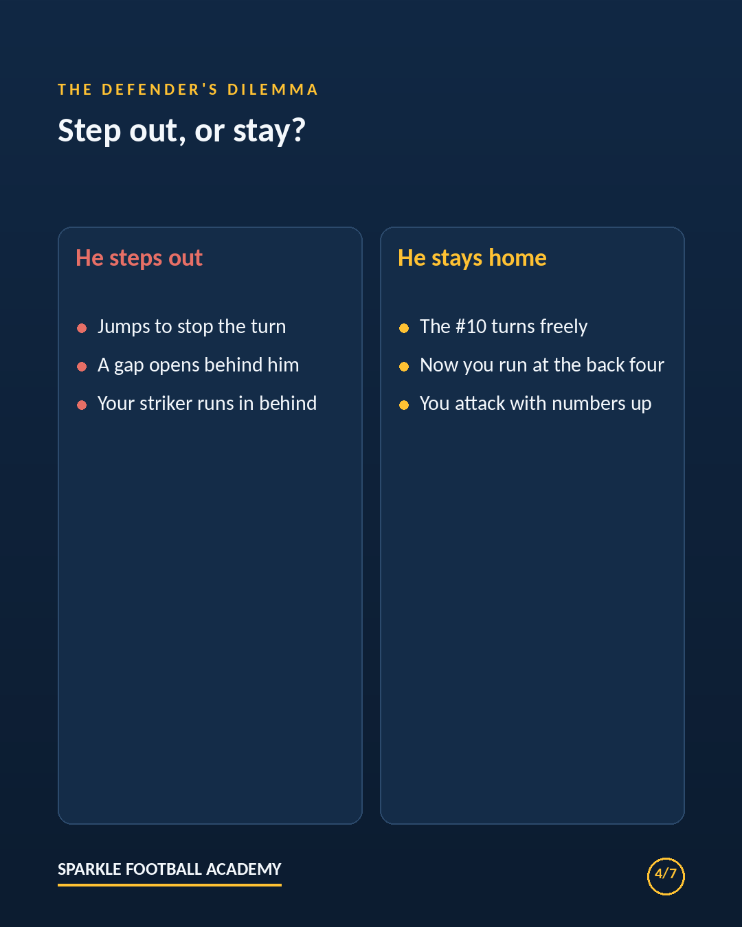 Defender dilemma when an attacker receives between the lines