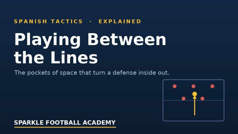 Playing Between the Lines in Soccer, Explained Simply