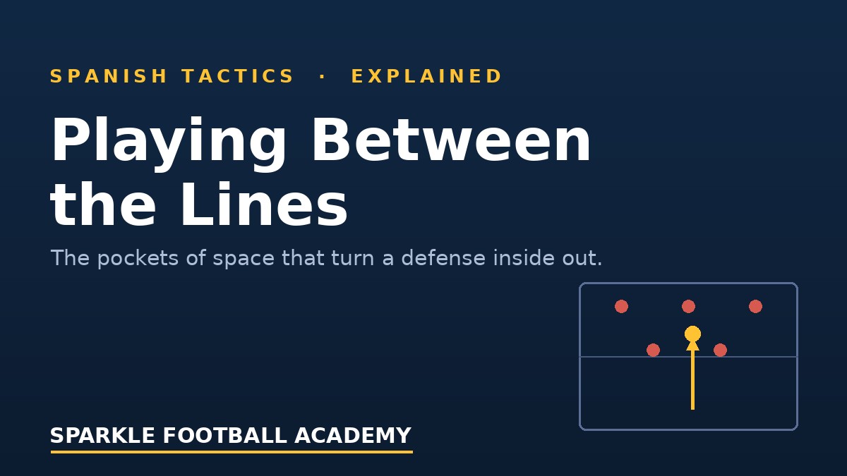 You are currently viewing Playing Between the Lines in Soccer, Explained Simply