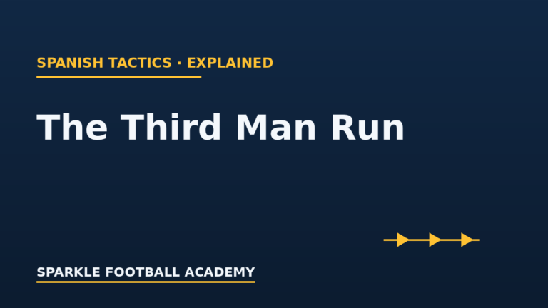 The Third Man Run, Explained: How Spain Beats a Packed Defense