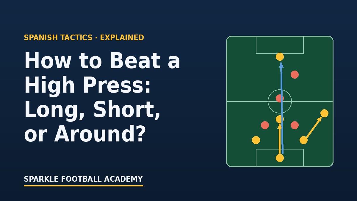 You are currently viewing How to Beat a High Press in Soccer: Long, Short, or Around? (Explained Simply)