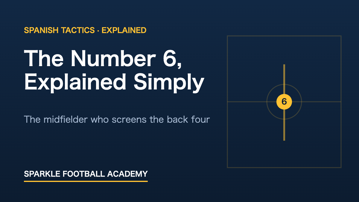 You are currently viewing The Number 6 in Soccer: The Midfielder Who Screens the Back Four