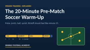Read more about the article Pre-Match Soccer Warm-Up: The 20-Minute Sequence We Use Before Every Game