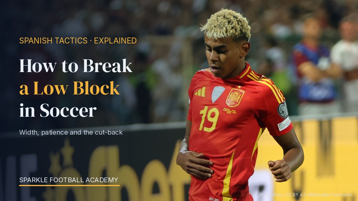 You are currently viewing How to Break a Low Block in Soccer: Width, Patience, and the Cut-Back