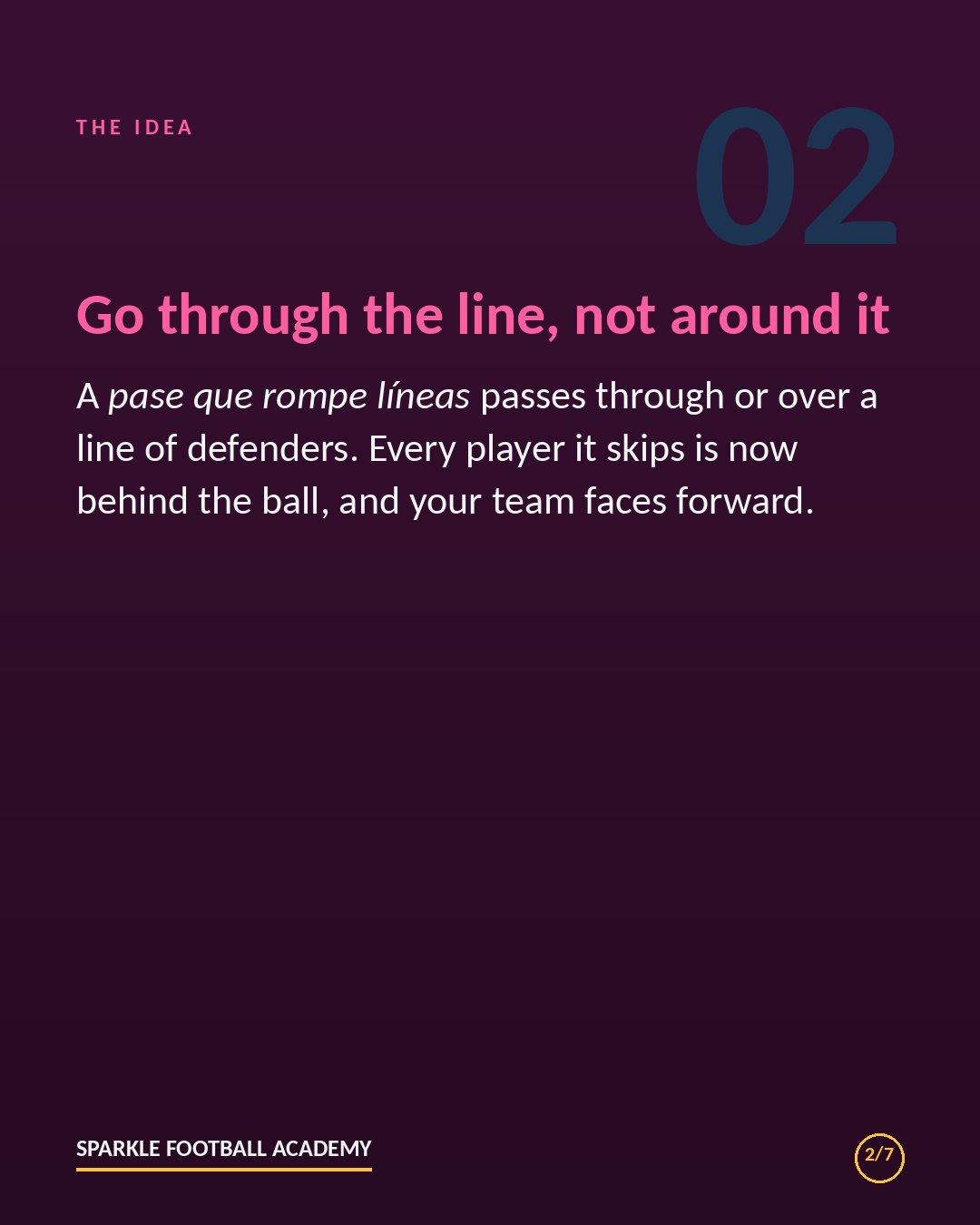 Line-breaking passes explained: go through the defensive line, not around it